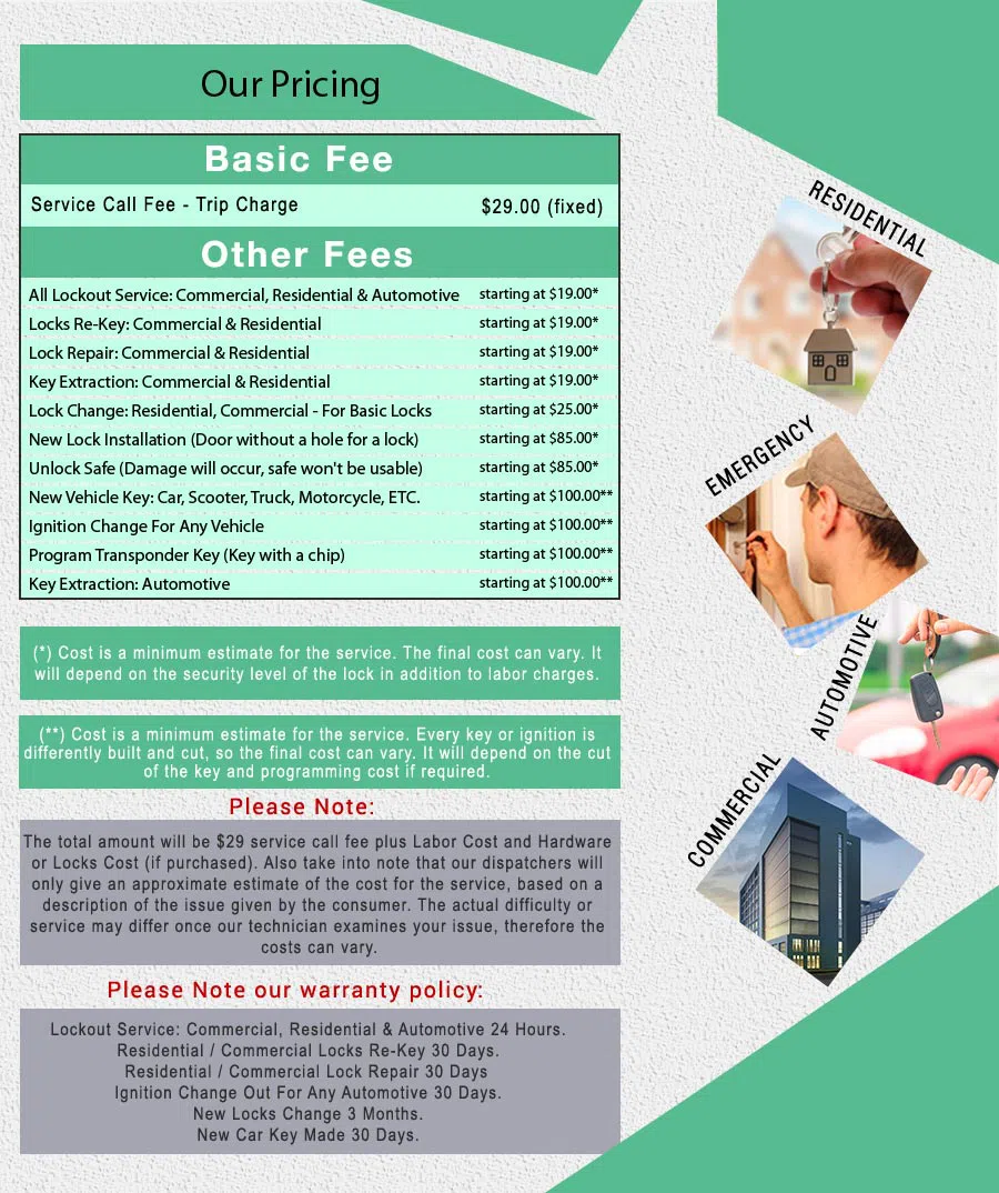 Royal Locksmith Store Fort Worth, TX 817-357-4969